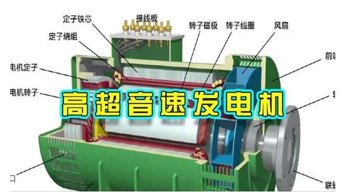 肃州颠覆你对发电方式的认知！中国革命性发电机公开揭秘 